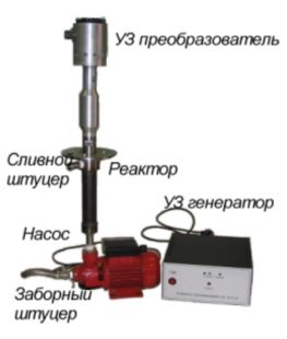 Ультразвуковые диспергаторы
